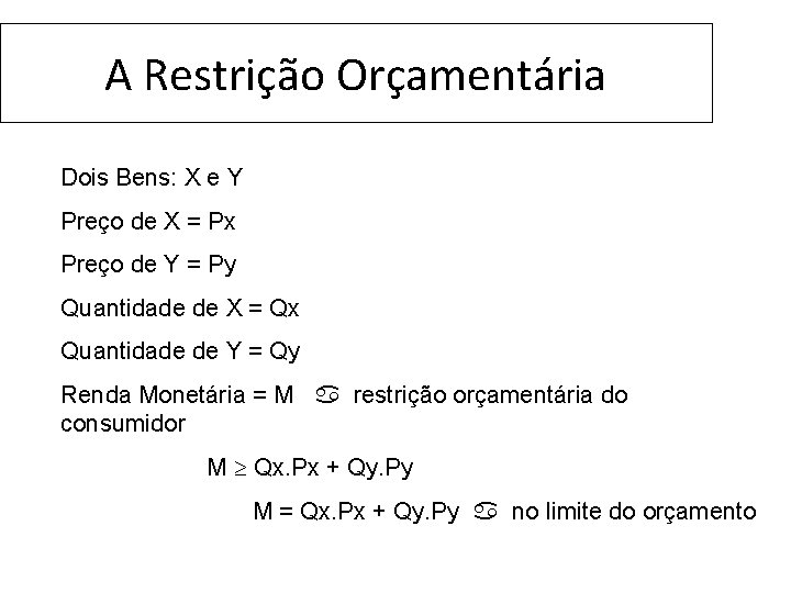 A Restrição Orçamentária Dois Bens: X e Y Preço de X = Px Preço