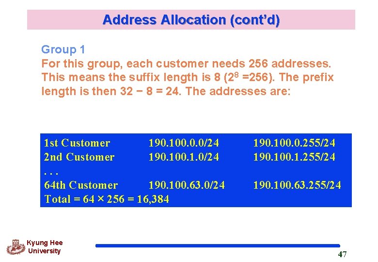 Address Allocation (cont’d) Group 1 For this group, each customer needs 256 addresses. This