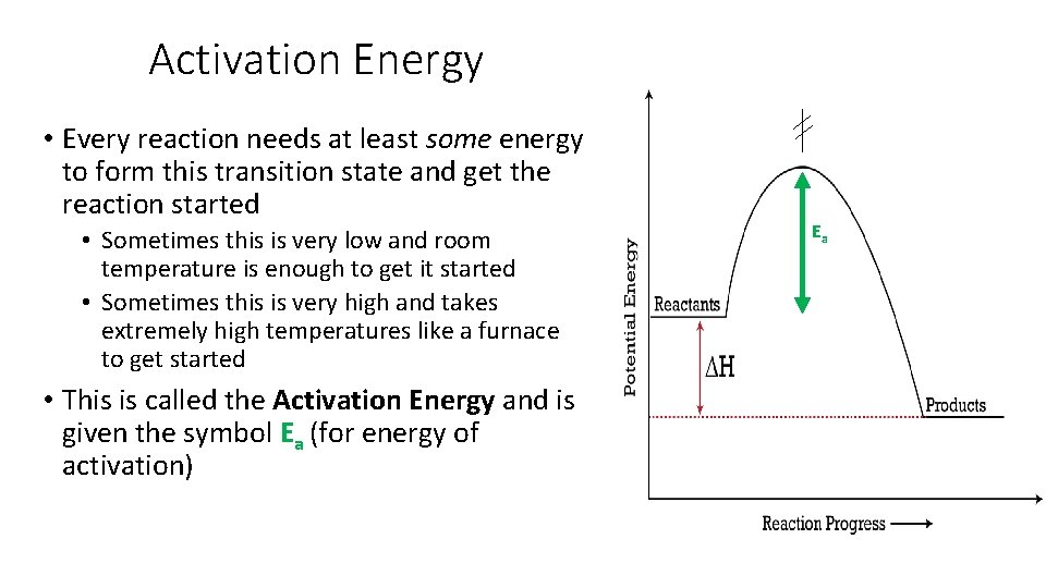Activation Energy • Every reaction needs at least some energy to form this transition
