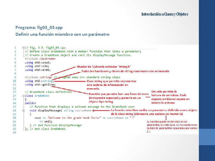 Introducción a Clases y Objetos Programa: fig 03_03. cpp Definir una función miembro con