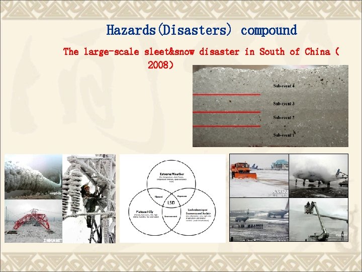 Hazards(Disasters) compound The large-scale sleet&snow disaster in South of China（ 2008） 