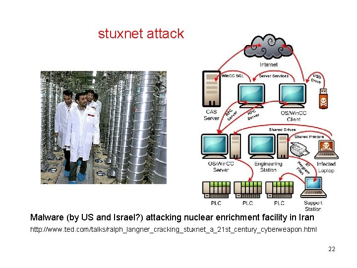 stuxnet attack Malware (by US and Israel? ) attacking nuclear enrichment facility in Iran