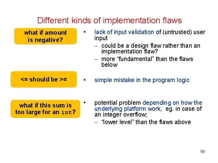 Different kinds of implementation flaws what if amount is negative? • lack of input