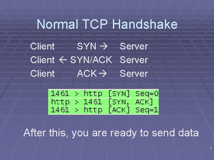 Normal TCP Handshake Client SYN Client SYN/ACK Client ACK Server After this, you are