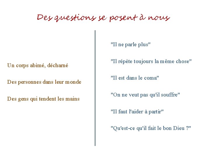 Des questions se posent à nous "Il ne parle plus" Un corps abimé, décharné