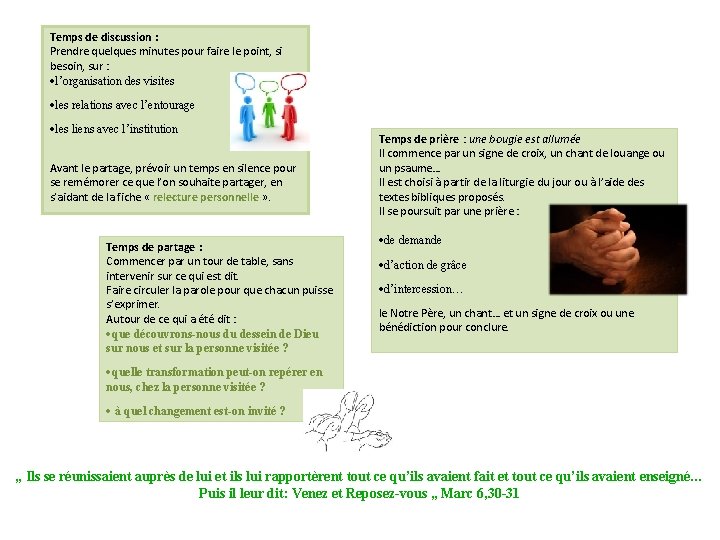 Temps de discussion : Prendre quelques minutes pour faire le point, si besoin, sur