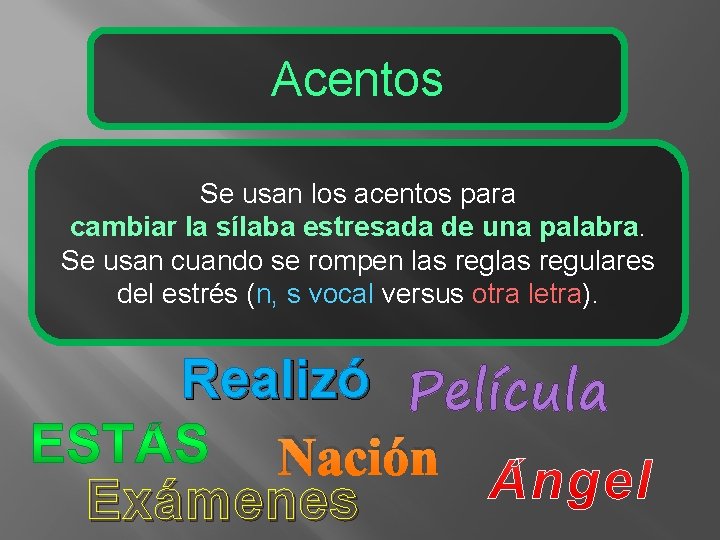 Acentos Se usan los acentos para cambiar la sílaba estresada de una palabra. Se