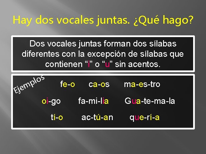 Hay dos vocales juntas. ¿Qué hago? Dos vocales juntas forman dos sílabas diferentes con