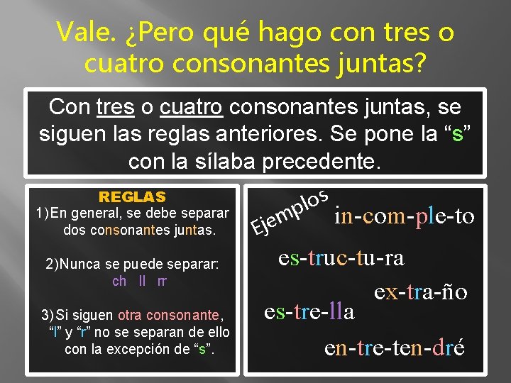 Vale. ¿Pero qué hago con tres o cuatro consonantes juntas? Con tres o cuatro