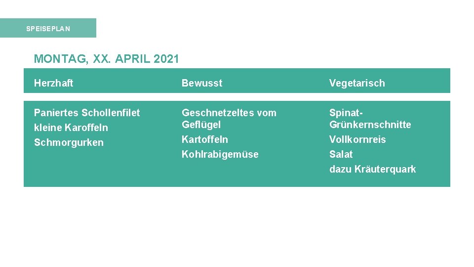 SPEISEPLAN MONTAG, XX. APRIL 2021 Herzhaft Bewusst Vegetarisch Paniertes Schollenfilet kleine Karoffeln Schmorgurken Geschnetzeltes