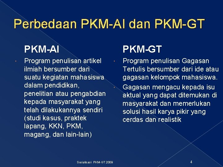 Perbedaan PKM-AI dan PKM-GT PKM-AI PKM-GT Program penulisan artikel ilmiah bersumber dari suatu kegiatan