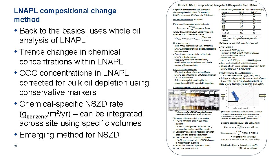 LNAPL compositional change method • Back to the basics, uses whole oil analysis of