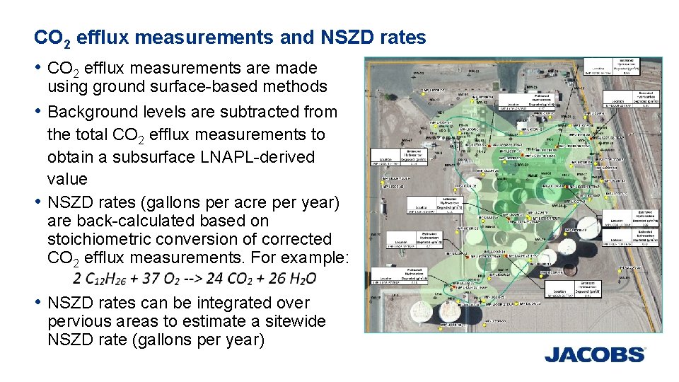 CO 2 efflux measurements and NSZD rates • CO 2 efflux measurements are made