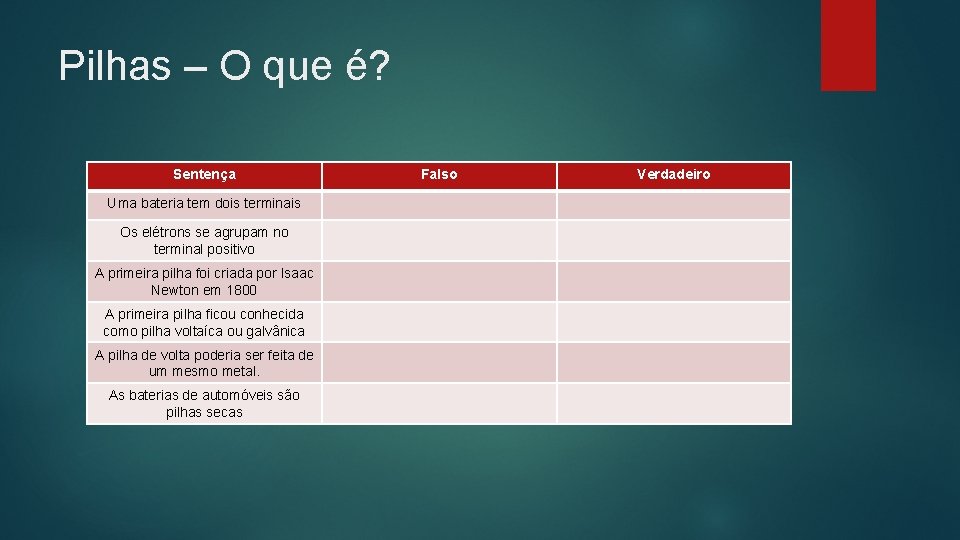 Pilhas – O que é? Sentença Uma bateria tem dois terminais Os elétrons se