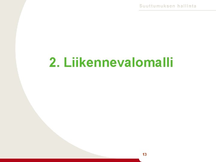 2. Liikennevalomalli 13 