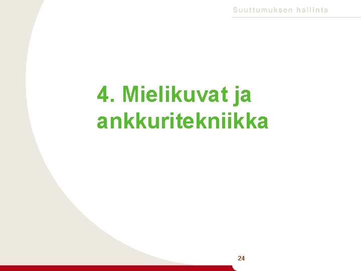 4. Mielikuvat ja ankkuritekniikka 24 