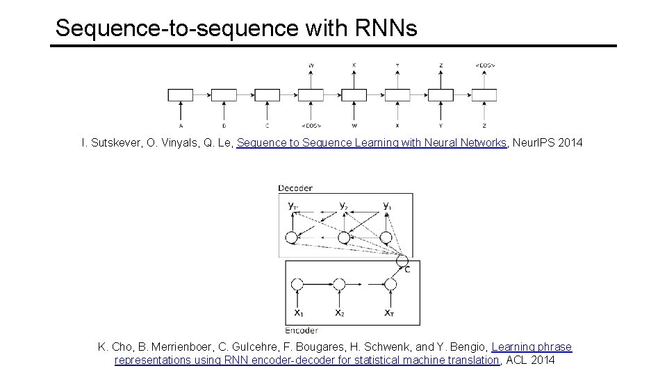 Sequence-to-sequence with RNNs I. Sutskever, O. Vinyals, Q. Le, Sequence to Sequence Learning with