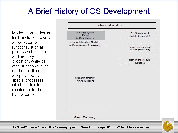 A Brief History of OS Development Modern kernel design limits inclusion to only a