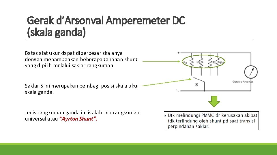 Gerak d’Arsonval Amperemeter DC (skala ganda) Batas alat ukur dapat diperbesar skalanya dengan menambahkan