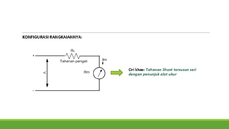 KONFIGURASI RANGKAIANNYA: Ciri khas: Tahanan Shunt tersusun seri dengan penunjuk alat ukur 