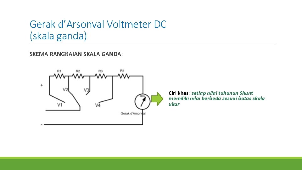 Gerak d’Arsonval Voltmeter DC (skala ganda) SKEMA RANGKAIAN SKALA GANDA: Ciri khas: setiap nilai