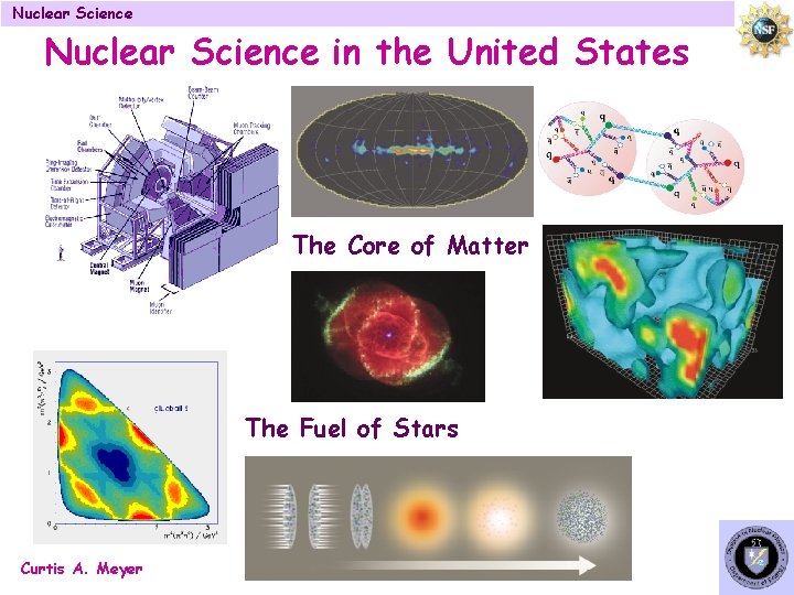 Nuclear Science in the United States The Core