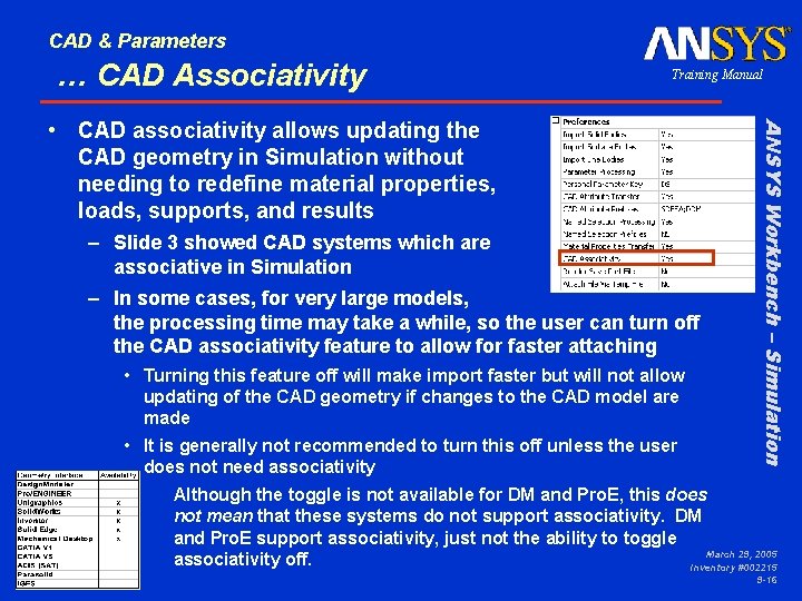 CAD & Parameters … CAD Associativity Training Manual – Slide 3 showed CAD systems