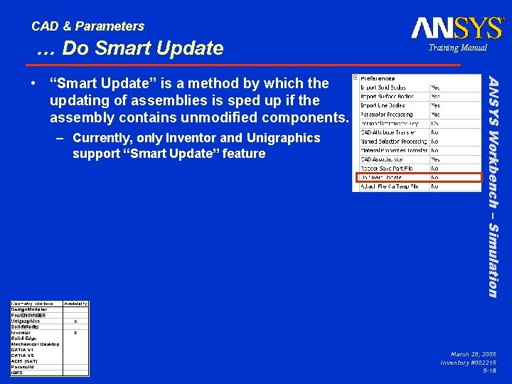 CAD & Parameters … Do Smart Update – Currently, only Inventor and Unigraphics support