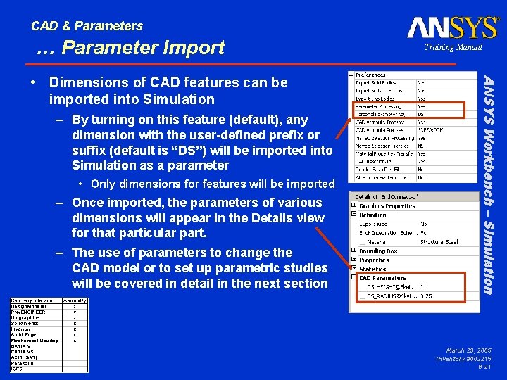 CAD & Parameters … Parameter Import – By turning on this feature (default), any