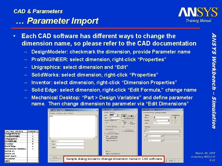 CAD & Parameters … Parameter Import Training Manual – Design. Modeler: checkmark the dimension,