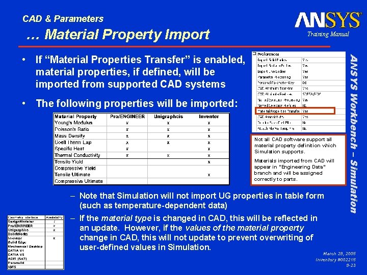 CAD & Parameters … Material Property Import Training Manual • The following properties will