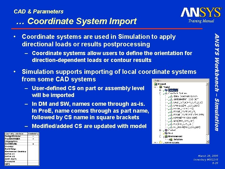 CAD & Parameters … Coordinate System Import Training Manual – Coordinate systems allow users