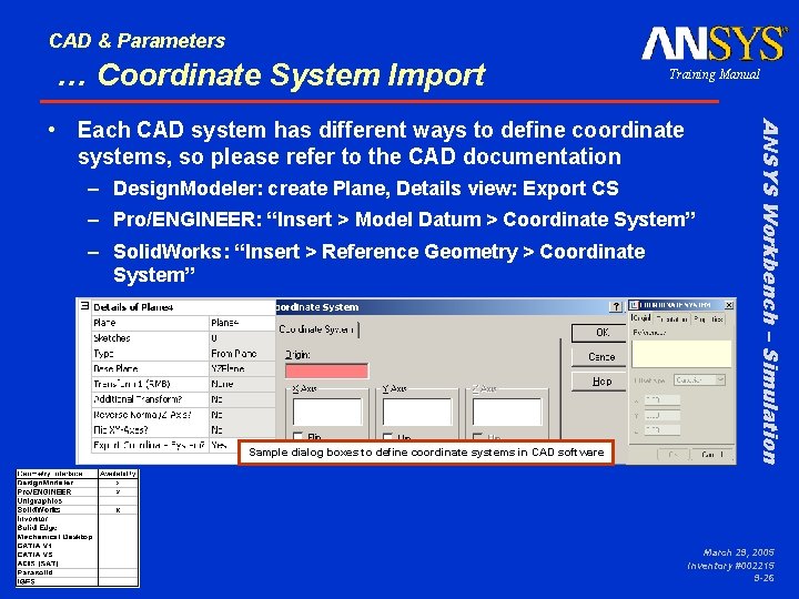 CAD & Parameters … Coordinate System Import Training Manual – Design. Modeler: create Plane,
