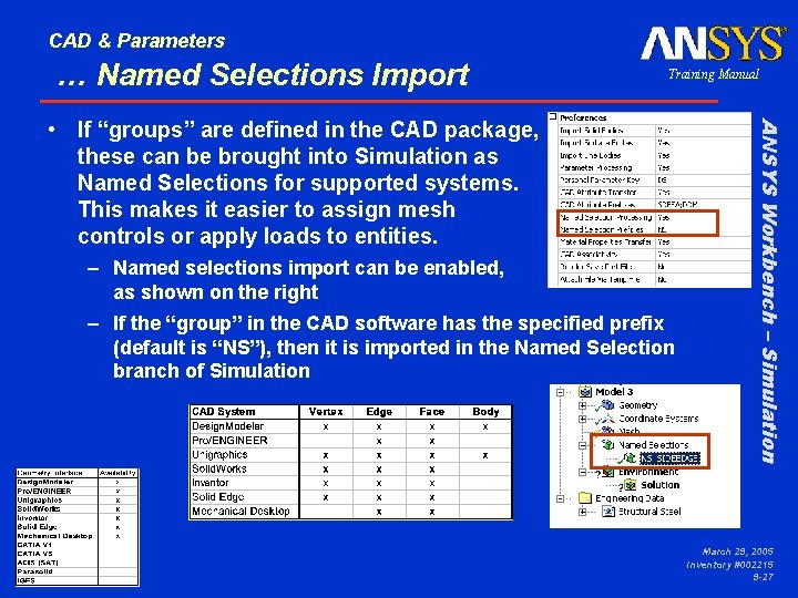 CAD & Parameters … Named Selections Import Training Manual – Named selections import can