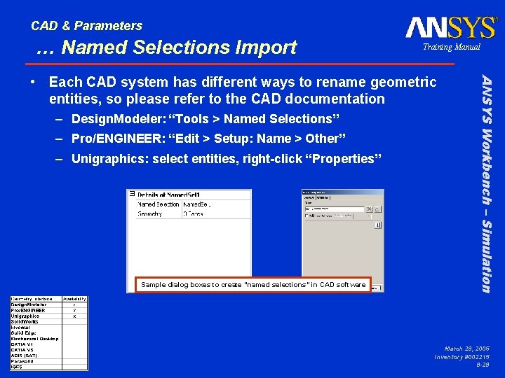 CAD & Parameters … Named Selections Import Training Manual – Design. Modeler: “Tools >