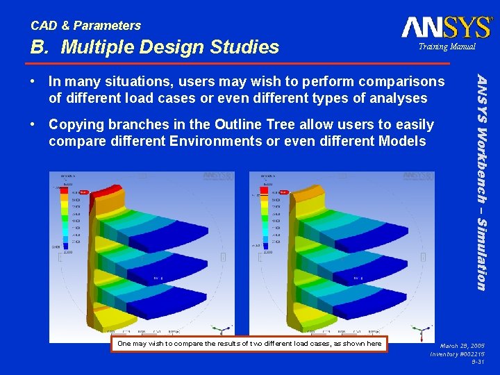 CAD & Parameters B. Multiple Design Studies Training Manual • Copying branches in the