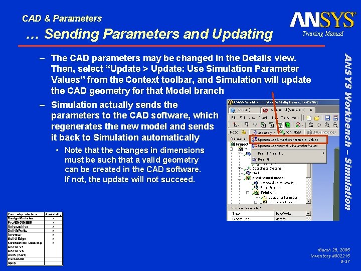 CAD & Parameters … Sending Parameters and Updating Training Manual – Simulation actually sends