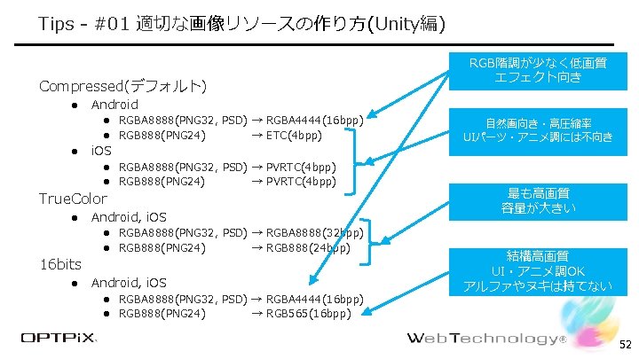 Tips - #01 適切な画像リソースの作り方(Unity編) Compressed(デフォルト) l RGB階調が少なく低画質 エフェクト向き Android RGBA 8888(PNG 32, PSD) →