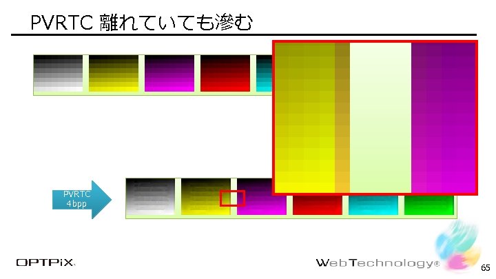 PVRTC 離れていても滲む Confidential PVRTC 4 bpp 65 