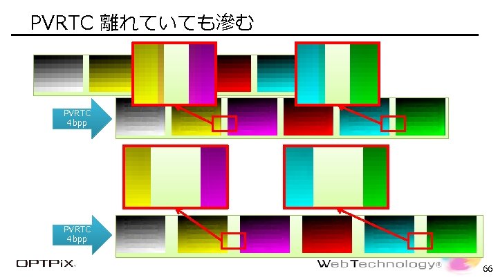 PVRTC 離れていても滲む Confidential PVRTC 4 bpp 66 