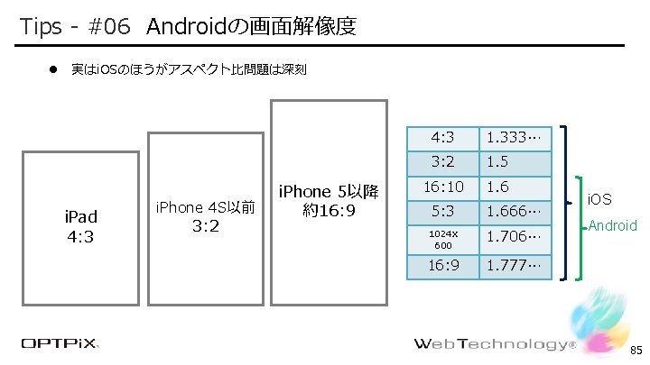 Tips - #06 Androidの画面解像度 Confidential l 実はi. OSのほうがアスペクト比問題は深刻 i. Pad 4: 3 i. Phone