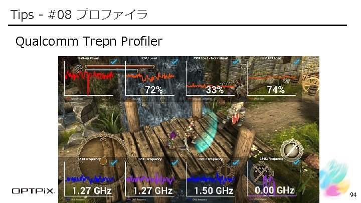 Tips - #08 プロファイラ Confidential Qualcomm Trepn Profiler 94 