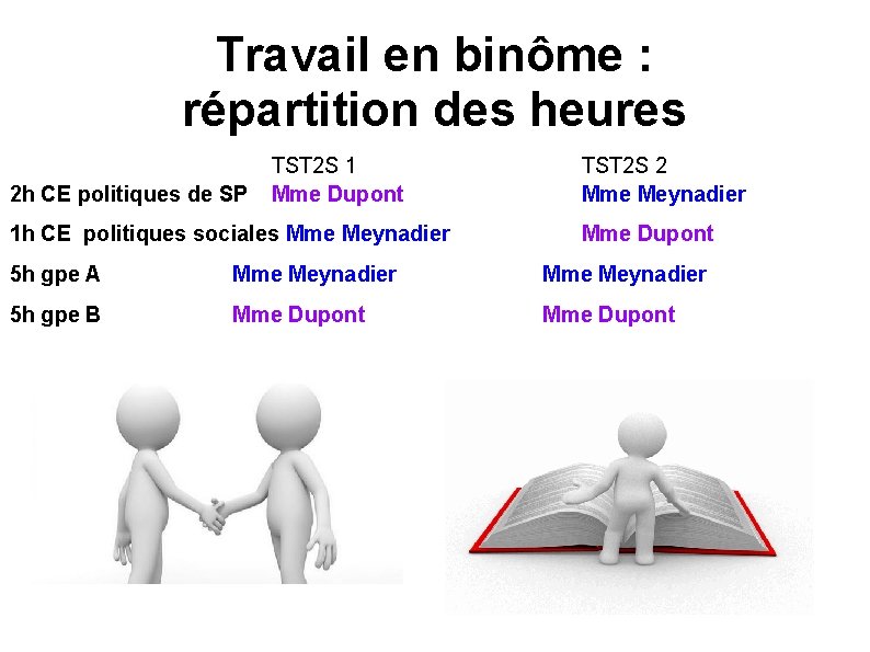 Travail en binôme : répartition des heures 2 h CE politiques de SP TST