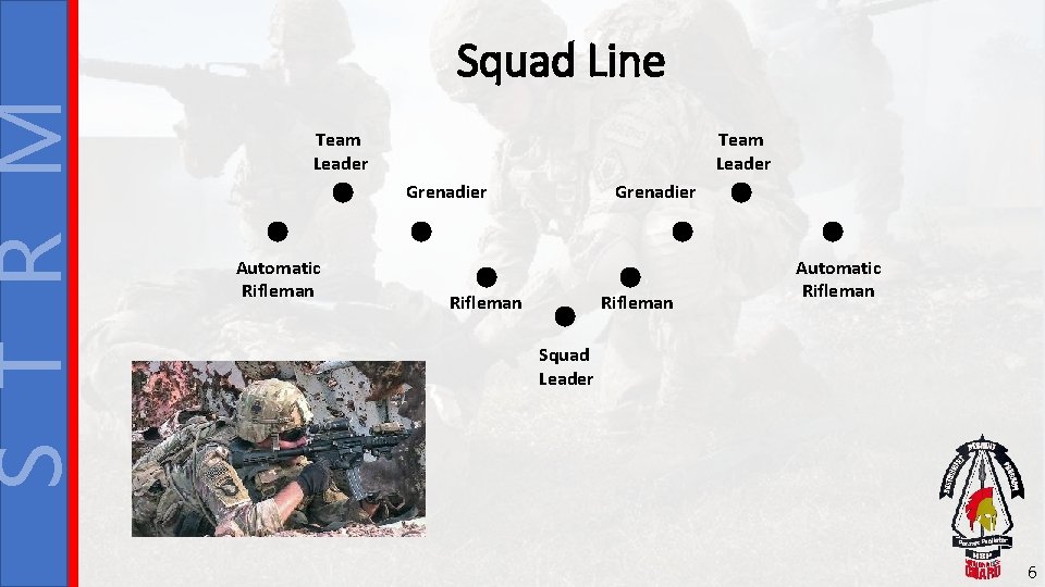 S T R M Squad Line Team Leader Grenadier Automatic Rifleman Grenadier Rifleman Automatic S T R M Squad Line Team Leader Grenadier Automatic Rifleman Grenadier Rifleman Automatic