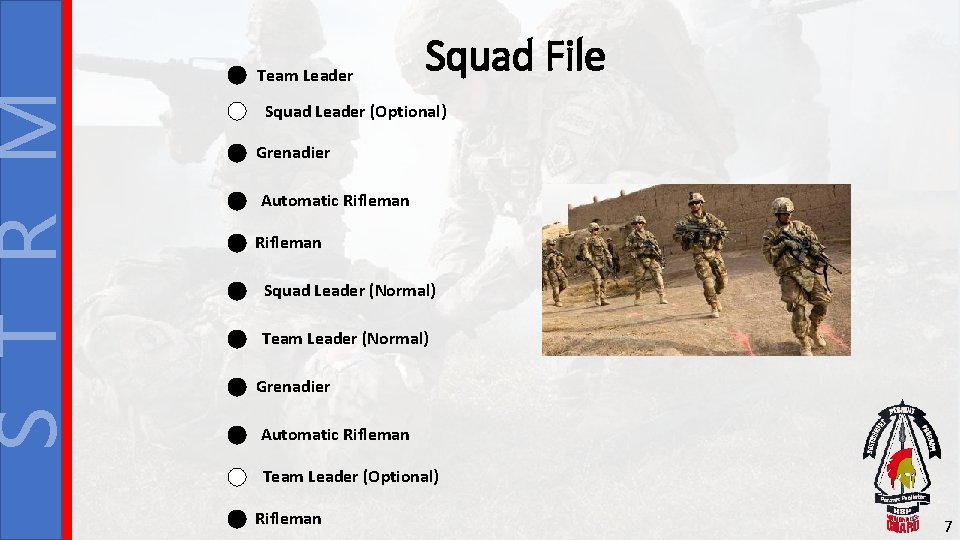 S T R M Team Leader Squad File Squad Leader (Optional) Grenadier Automatic Rifleman S T R M Team Leader Squad File Squad Leader (Optional) Grenadier Automatic Rifleman