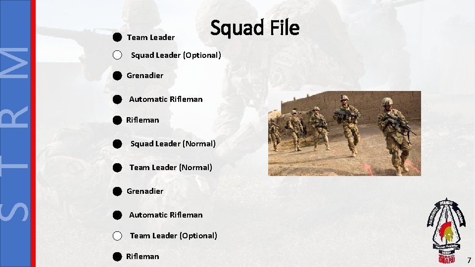 S T R M Team Leader Squad File Squad Leader (Optional) Grenadier Automatic Rifleman