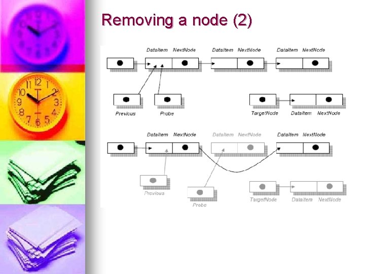 Removing a node (2) 