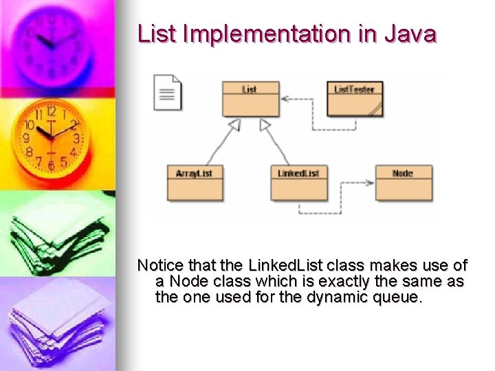 List Implementation in Java Notice that the Linked. List class makes use of a