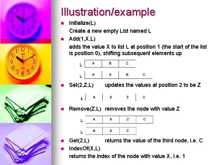 Illustration/example n Initialize(L) Create a new empty List named L Add(1, X, L) adds