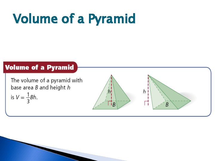 Volume of a Pyramid 